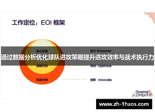通过数据分析优化球队进攻策略提升进攻效率与战术执行力