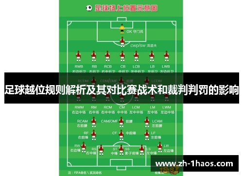 足球越位规则解析及其对比赛战术和裁判判罚的影响