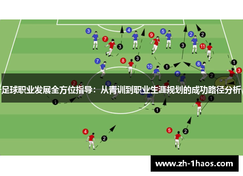 足球职业发展全方位指导：从青训到职业生涯规划的成功路径分析