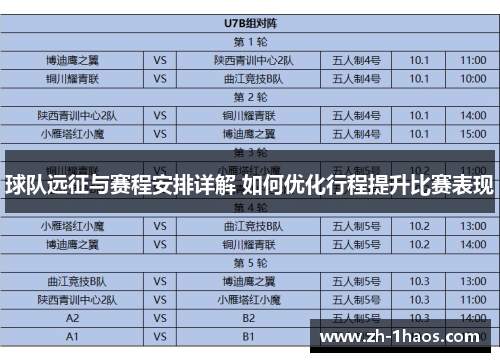 球队远征与赛程安排详解 如何优化行程提升比赛表现
