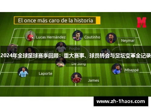 2024年全球足球赛季回顾：重大赛事、球员转会与足坛变革全记录