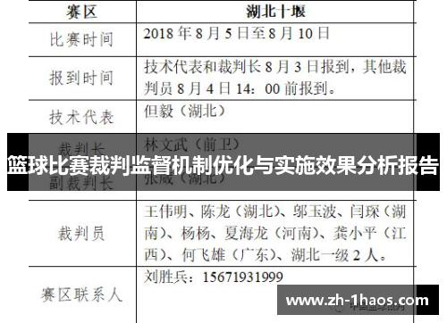 篮球比赛裁判监督机制优化与实施效果分析报告 篮球比赛裁判监督机制优化与实施效果分析报告