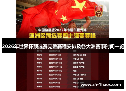 2026年世界杯预选赛完整赛程安排及各大洲赛事时间一览