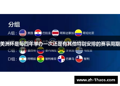 美洲杯是每四年举办一次还是有其他特别安排的赛事周期