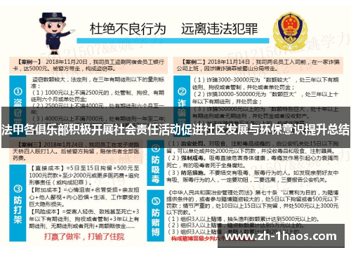 法甲各俱乐部积极开展社会责任活动促进社区发展与环保意识提升总结