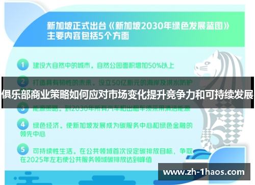 俱乐部商业策略如何应对市场变化提升竞争力和可持续发展