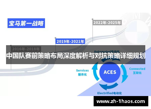 中国队赛前策略布局深度解析与对抗策略详细规划