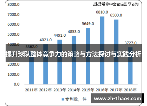 提升球队整体竞争力的策略与方法探讨与实践分析
