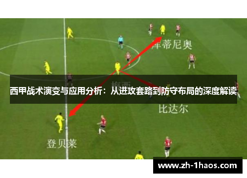 西甲战术演变与应用分析：从进攻套路到防守布局的深度解读