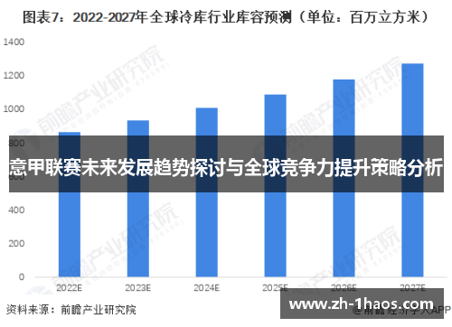 意甲联赛未来发展趋势探讨与全球竞争力提升策略分析