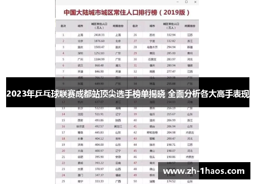 2023年乒乓球联赛成都站顶尖选手榜单揭晓 全面分析各大高手表现