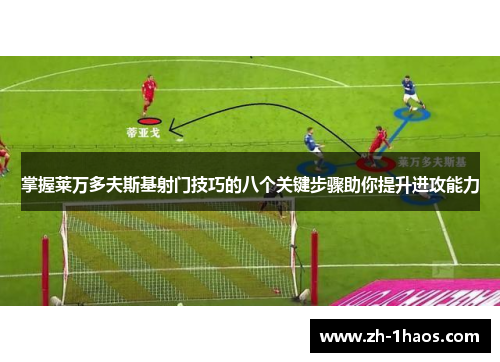 掌握莱万多夫斯基射门技巧的八个关键步骤助你提升进攻能力