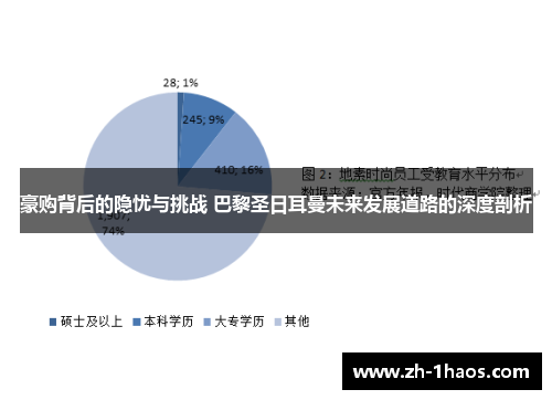 豪购背后的隐忧与挑战 巴黎圣日耳曼未来发展道路的深度剖析