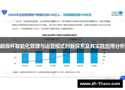 超级杯智能化管理与运营模式创新探索及其实践应用分析