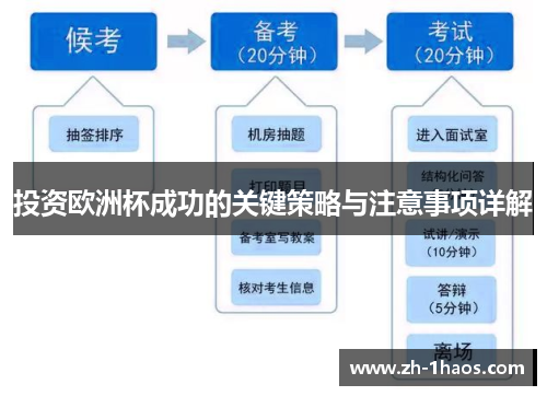 投资欧洲杯成功的关键策略与注意事项详解