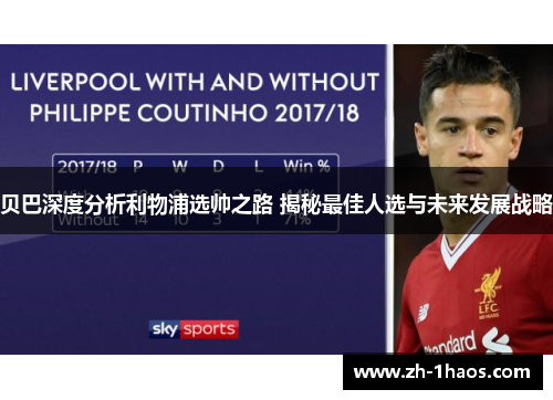 贝巴深度分析利物浦选帅之路 揭秘最佳人选与未来发展战略