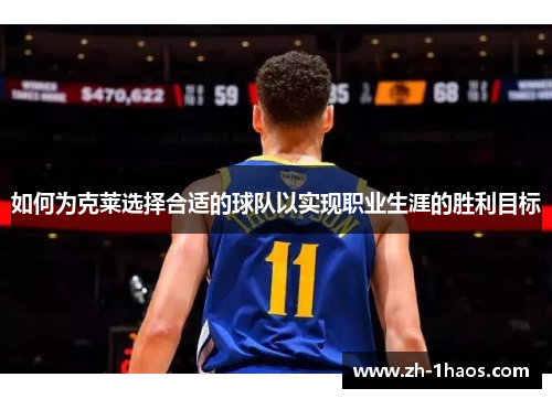 如何为克莱选择合适的球队以实现职业生涯的胜利目标