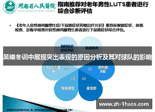 吴曦冬训中展现突出表现的原因分析及其对球队的影响