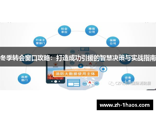 冬季转会窗口攻略:打造成功引援的智慧决策与实战指南 冬季转会窗口攻略:打造成功引援的智慧决策与实战指南