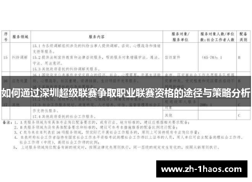 如何通过深圳超级联赛争取职业联赛资格的途径与策略分析
