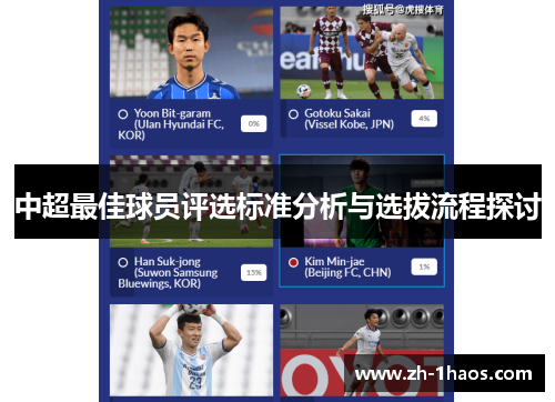 中超最佳球员评选标准分析与选拔流程探讨 中超最佳球员评选标准分析与选拔流程探讨
