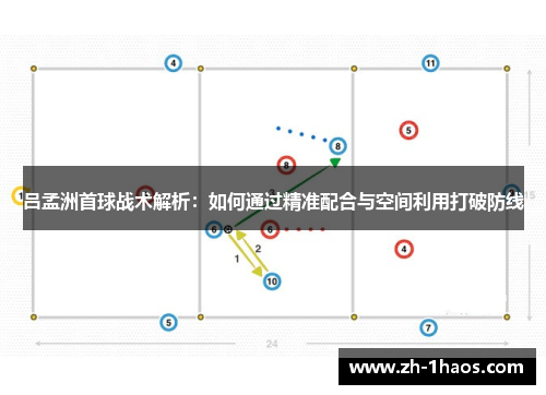 吕孟洲首球战术解析：如何通过精准配合与空间利用打破防线