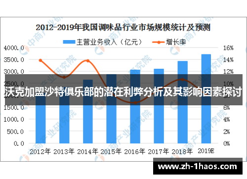 沃克加盟沙特俱乐部的潜在利弊分析及其影响因素探讨 沃克加盟沙特俱乐部的潜在利弊分析及其影响因素探讨