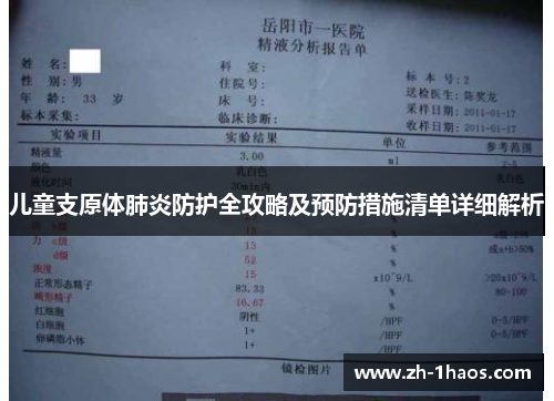 儿童支原体肺炎防护全攻略及预防措施清单详细解析 儿童支原体肺炎防护全攻略及预防措施清单详细解析