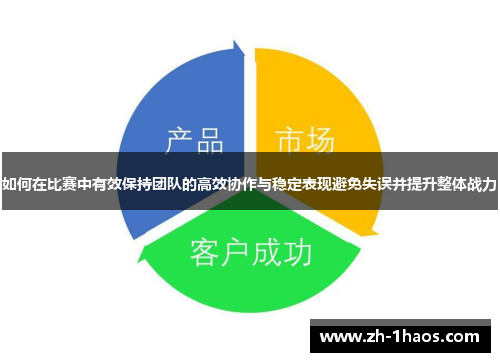 如何在比赛中有效保持团队的高效协作与稳定表现避免失误并提升整体战力 如何在比赛中有效保持团队的高效协作与稳定表现避免失误并提升整体战力