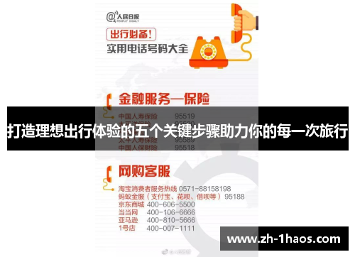 打造理想出行体验的五个关键步骤助力你的每一次旅行 打造理想出行体验的五个关键步骤助力你的每一次旅行