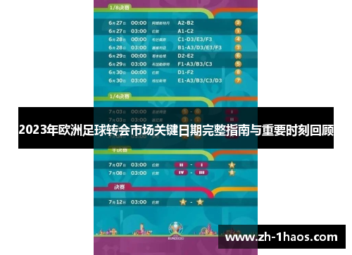 2023年欧洲足球转会市场关键日期完整指南与重要时刻回顾