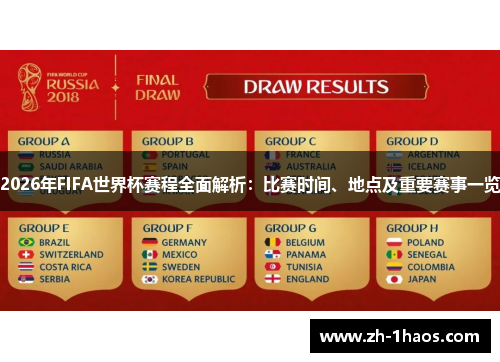 2026年FIFA世界杯赛程全面解析：比赛时间、地点及重要赛事一览