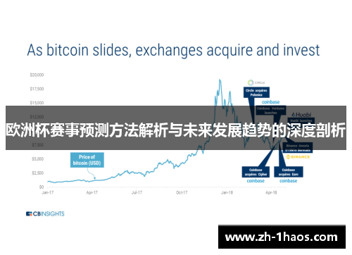 欧洲杯赛事预测方法解析与未来发展趋势的深度剖析