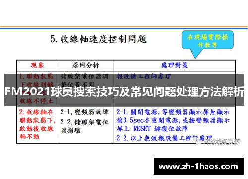 FM2021球员搜索技巧及常见问题处理方法解析