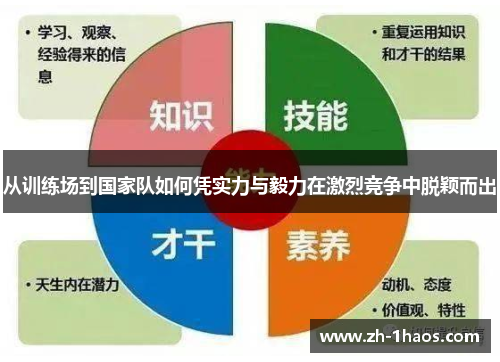 从训练场到国家队如何凭实力与毅力在激烈竞争中脱颖而出