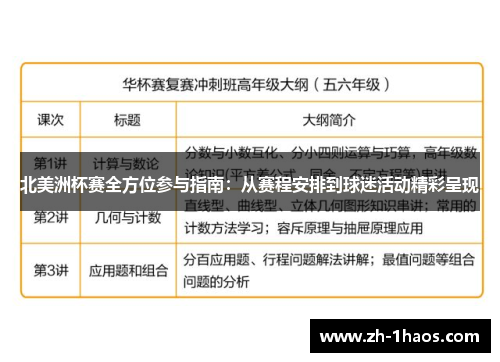 北美洲杯赛全方位参与指南：从赛程安排到球迷活动精彩呈现