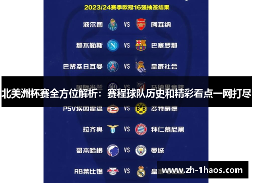 北美洲杯赛全方位解析：赛程球队历史和精彩看点一网打尽