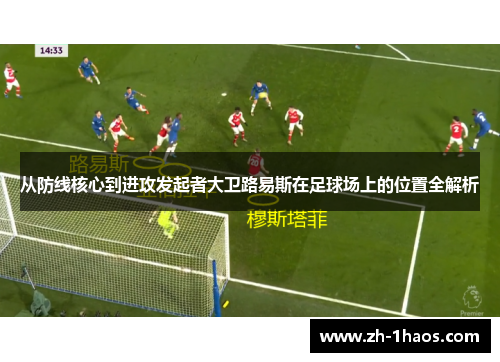 从防线核心到进攻发起者大卫路易斯在足球场上的位置全解析 从防线核心到进攻发起者大卫路易斯在足球场上的位置全解析