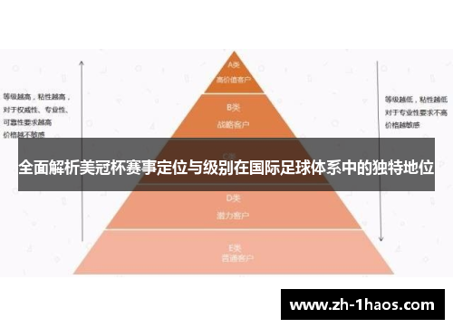 全面解析美冠杯赛事定位与级别在国际足球体系中的独特地位