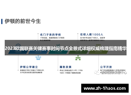 2023欧国联赛关键赛事时间节点全景式详细权威梳理指南精华