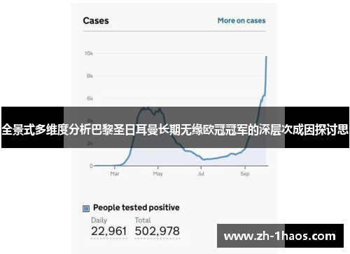 全景式多维度分析巴黎圣日耳曼长期无缘欧冠冠军的深层次成因探讨思 全景式多维度分析巴黎圣日耳曼长期无缘欧冠冠军的深层次成因探讨思