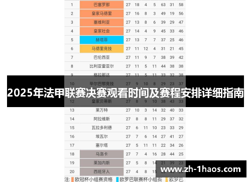 2025年法甲联赛决赛观看时间及赛程安排详细指南