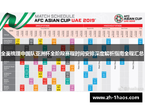 全面梳理中国队亚洲杯全阶段赛程时间安排深度解析指南全程汇总