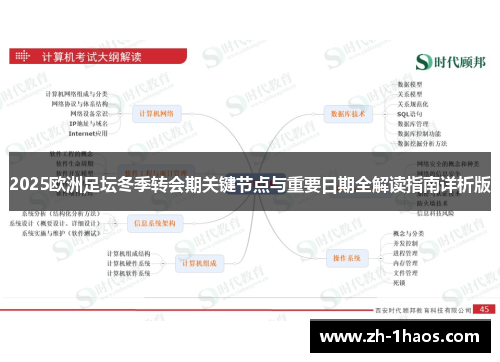 2025欧洲足坛冬季转会期关键节点与重要日期全解读指南详析版