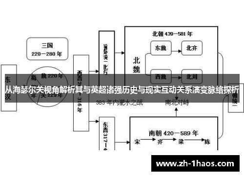 从海瑟尔关视角解析其与英超诸强历史与现实互动关系演变脉络探析 从海瑟尔关视角解析其与英超诸强历史与现实互动关系演变脉络探析