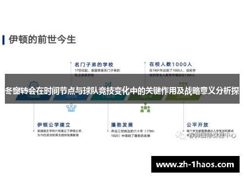 冬窗转会在时间节点与球队竞技变化中的关键作用及战略意义分析探