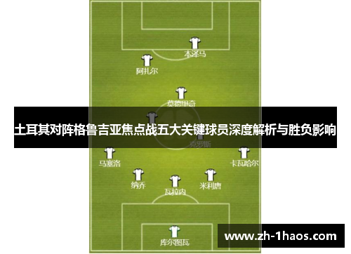 土耳其对阵格鲁吉亚焦点战五大关键球员深度解析与胜负影响