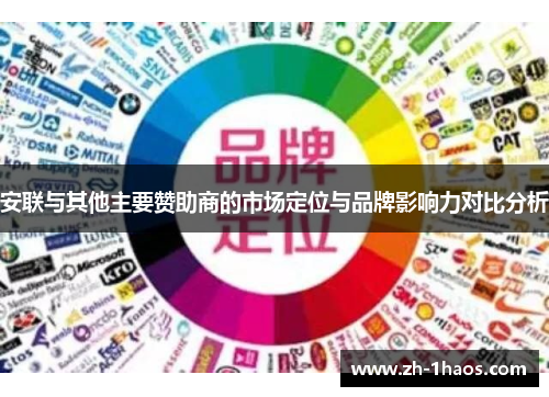 安联与其他主要赞助商的市场定位与品牌影响力对比分析