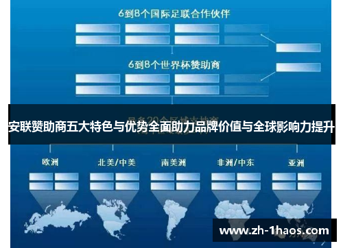 安联赞助商五大特色与优势全面助力品牌价值与全球影响力提升 安联赞助商五大特色与优势全面助力品牌价值与全球影响力提升
