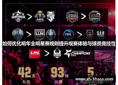 如何优化明年全明星赛规则提升观赛体验与球员竞技性 如何优化明年全明星赛规则提升观赛体验与球员竞技性